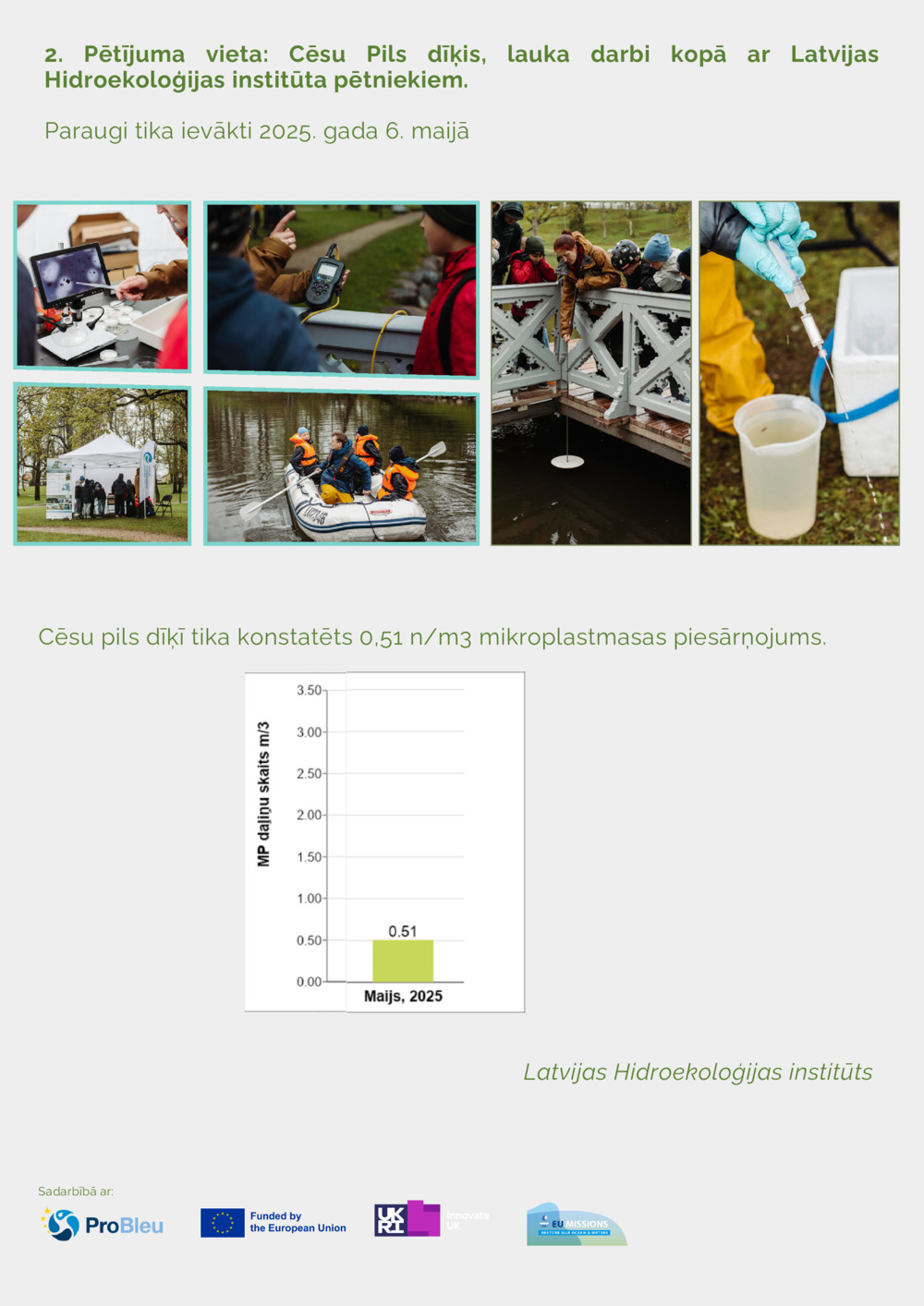 Facts about microplastic_4