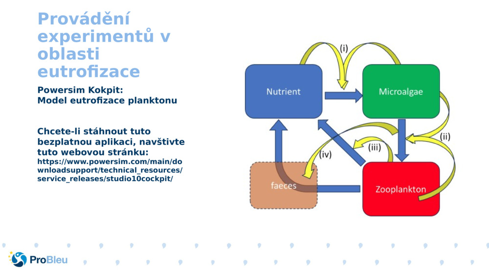 Provádění experimentů v oblasti eutrofizace