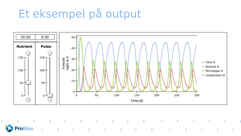 Et eksempel på output