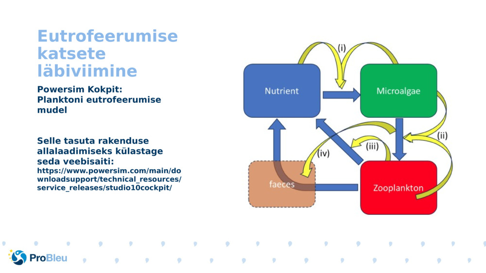 Eutrofeerumise katsete läbiviimine