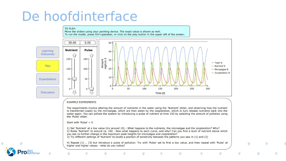 De hoofdinterface