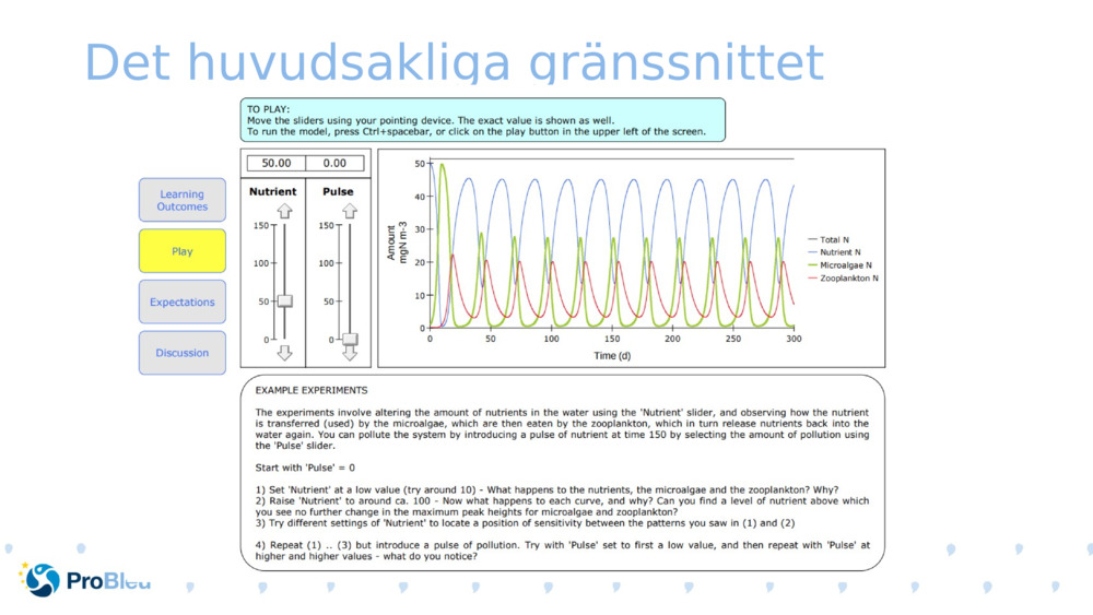 Det huvudsakliga gränssnittet