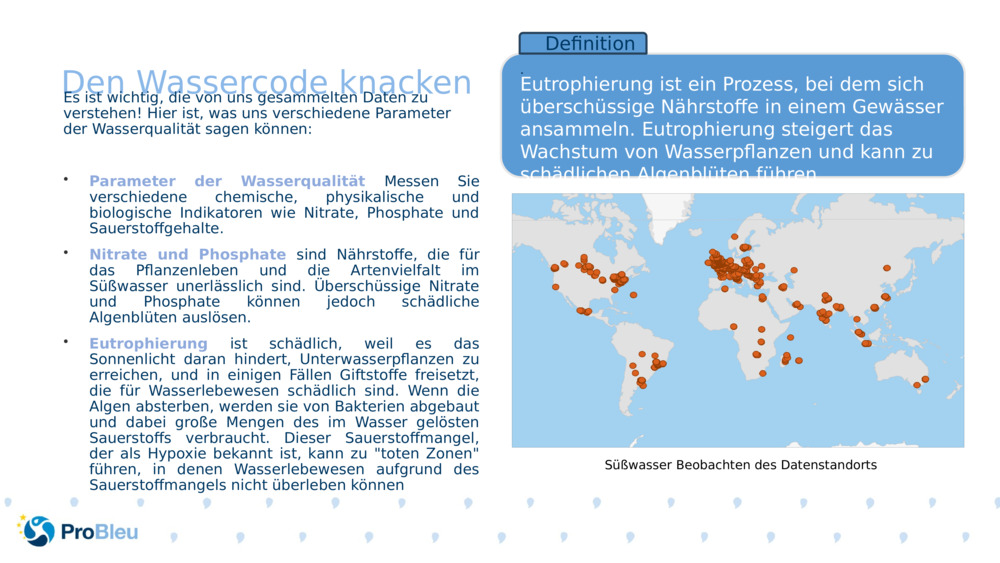 Den Wassercode knacken