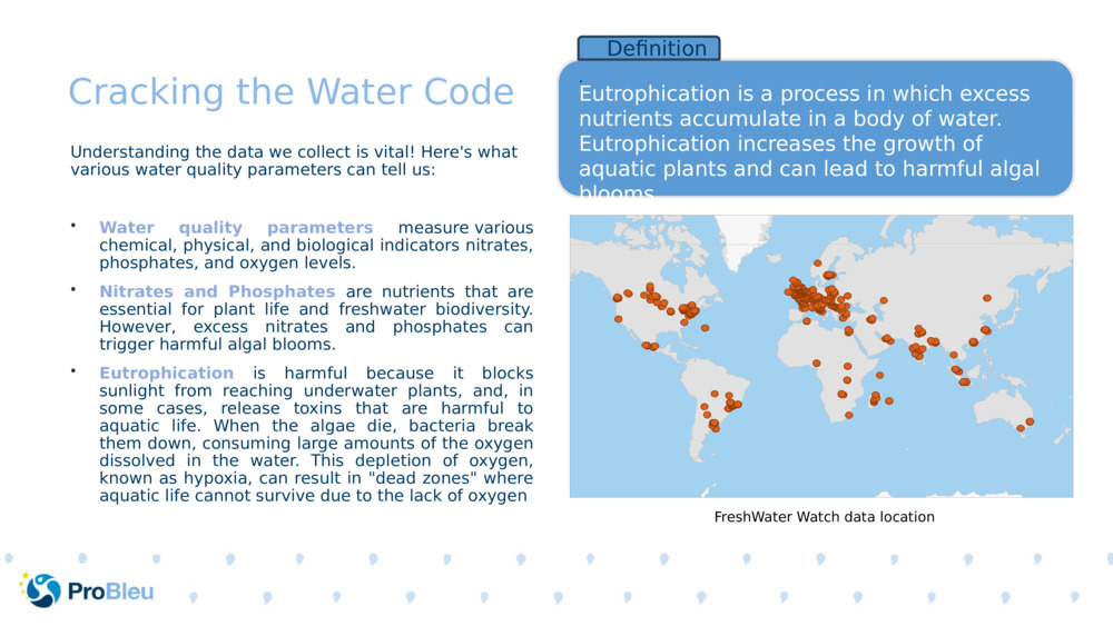 Cracking the Water Code