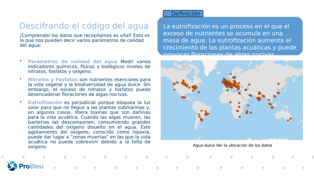 Descifrando el código del agua