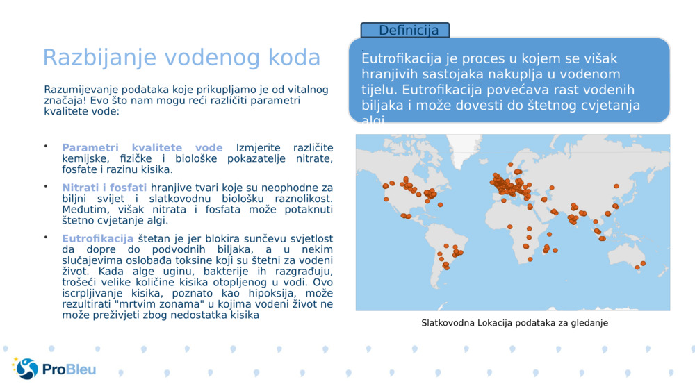 Razbijanje vodenog koda