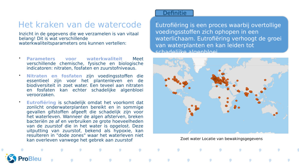 Het kraken van de watercode