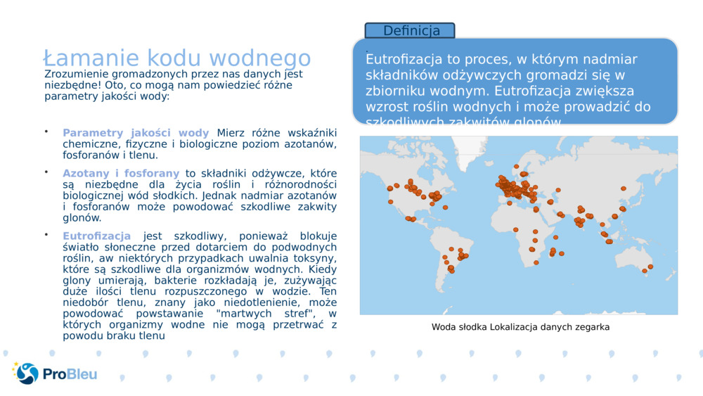 Łamanie kodu wodnego