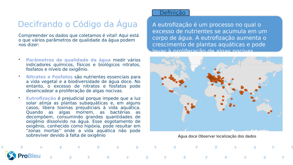 Decifrando o Código da Água