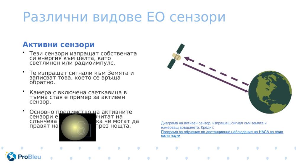 Различни видове EO сензори