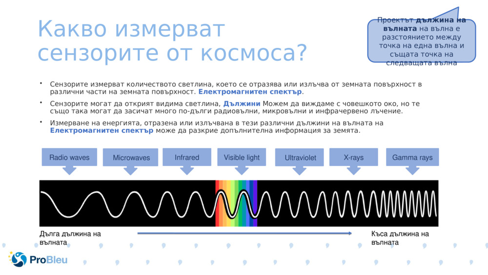 Какво измерват сензорите от космоса? 