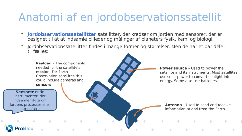 Anatomi af en jordobservationssatellit