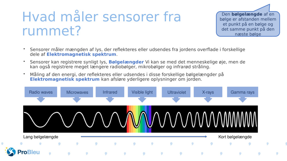 Hvad måler sensorer fra rummet? 