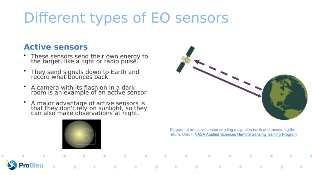 Different types of EO sensors