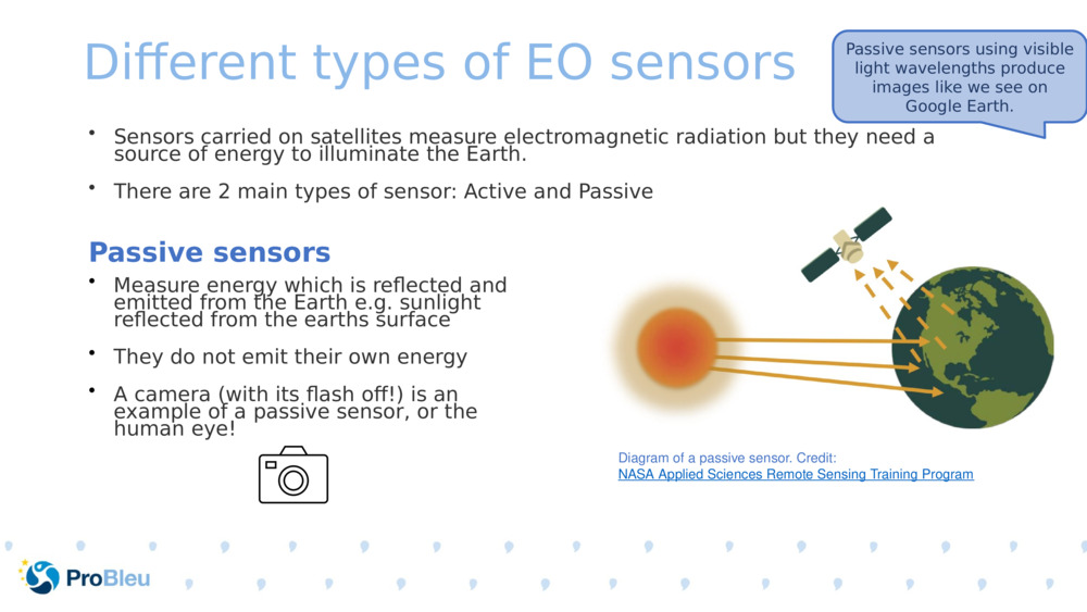 Different types of EO sensors