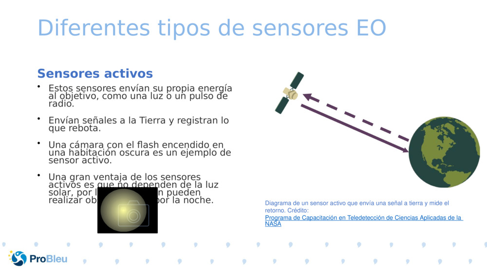 Diferentes tipos de sensores EO