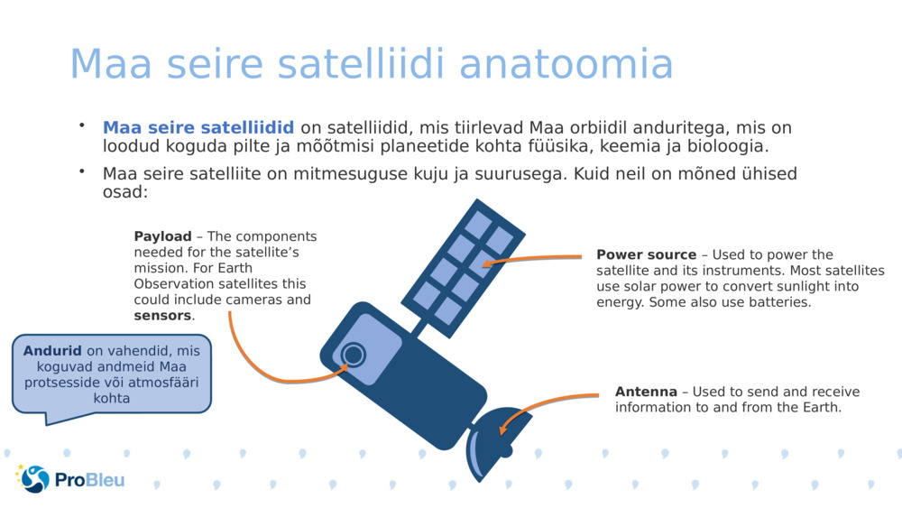 Maa seire satelliidi anatoomia