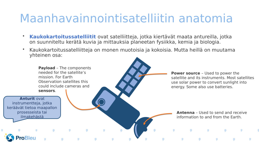 Maanhavainnointisatelliitin anatomia