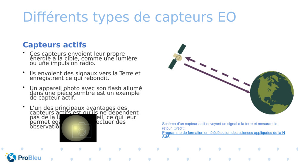 Différents types de capteurs EO