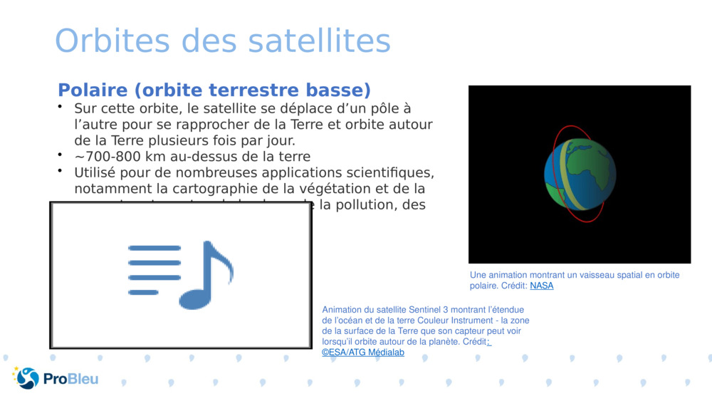 Orbites des satellites