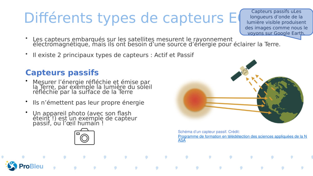 Différents types de capteurs EO