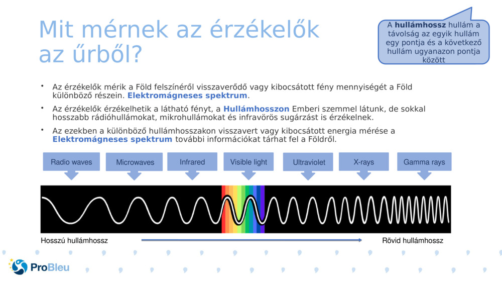 Mit mérnek az érzékelők az űrből? 