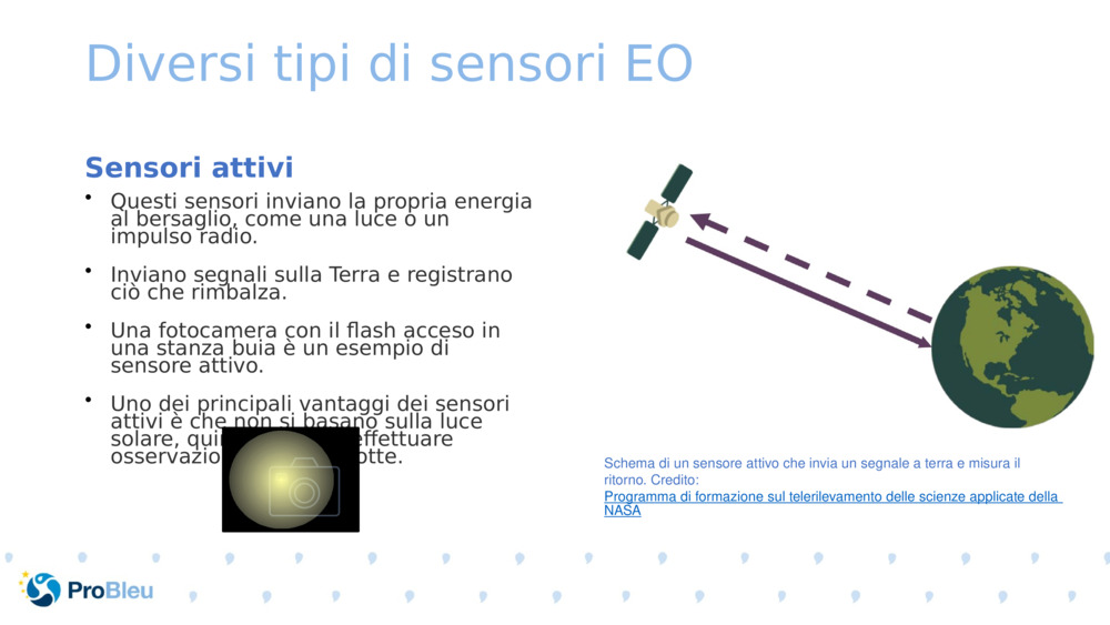 Diversi tipi di sensori EO