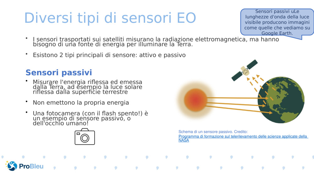 Diversi tipi di sensori EO