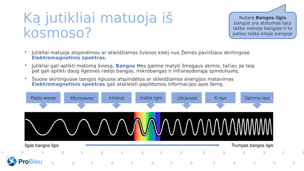 Ką jutikliai matuoja iš kosmoso? 