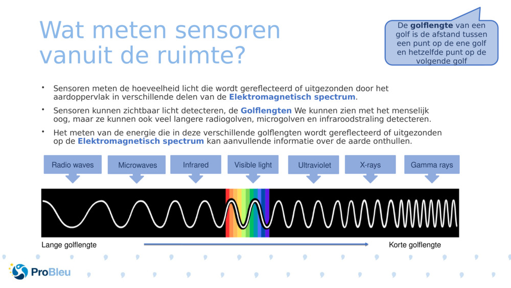 Wat meten sensoren vanuit de ruimte? 