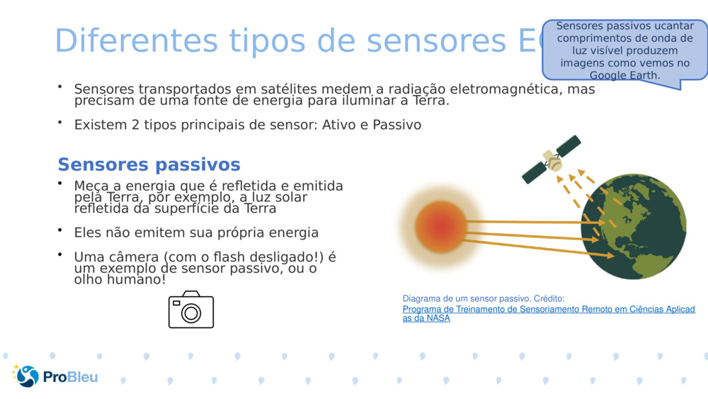 Diferentes tipos de sensores EO