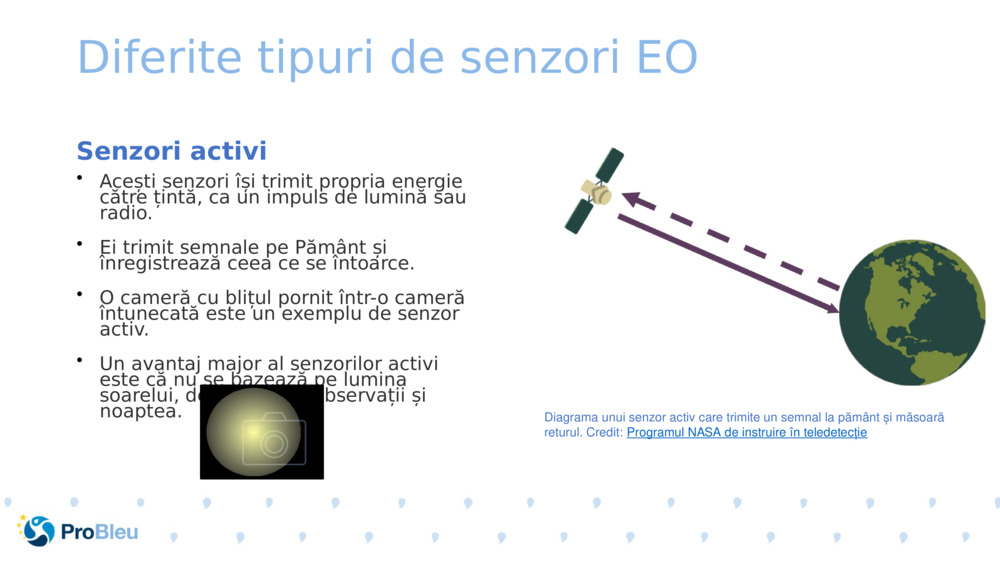 Diferite tipuri de senzori EO