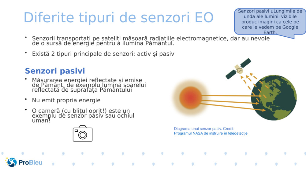 Diferite tipuri de senzori EO