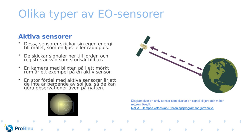 Olika typer av EO-sensorer