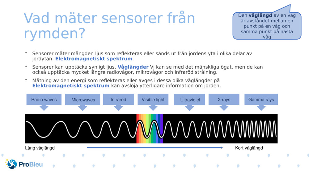 Vad mäter sensorer från rymden? 