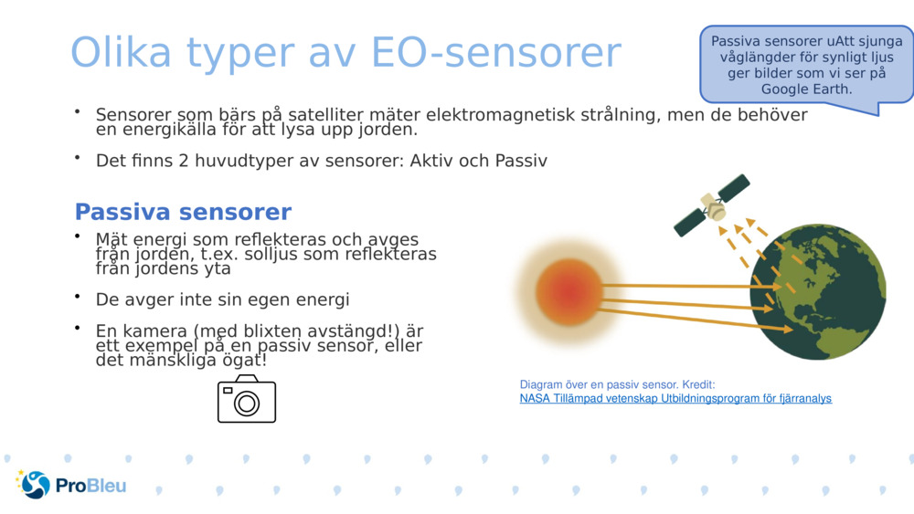 Olika typer av EO-sensorer