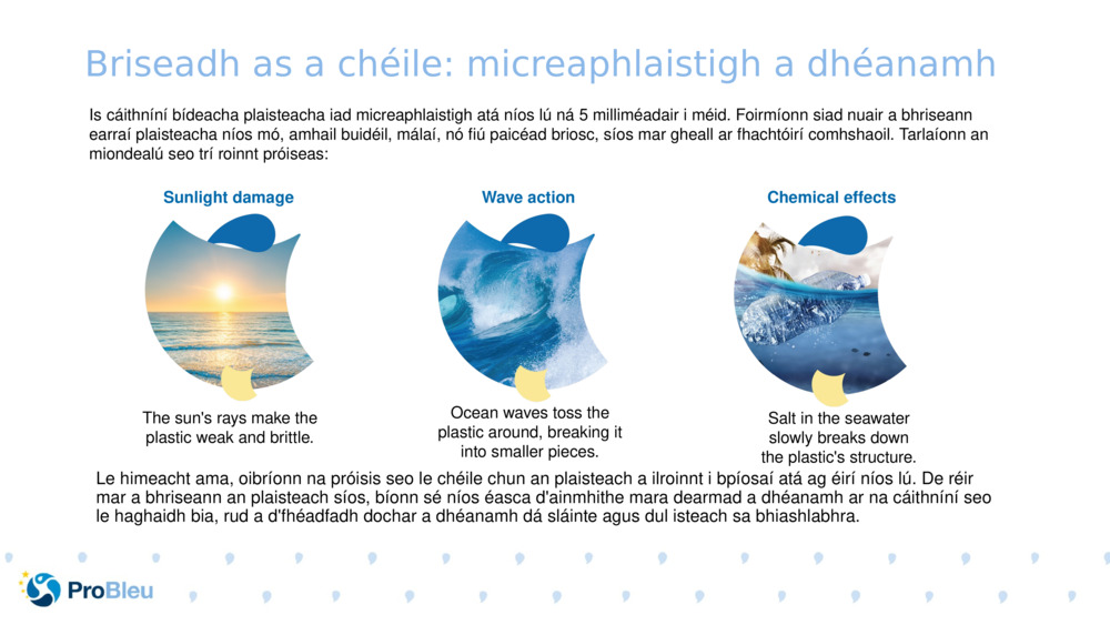 Briseadh as a chéile: micreaphlaistigh a dhéanamh