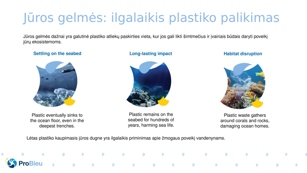 Jūros gelmės: ilgalaikis plastiko palikimas