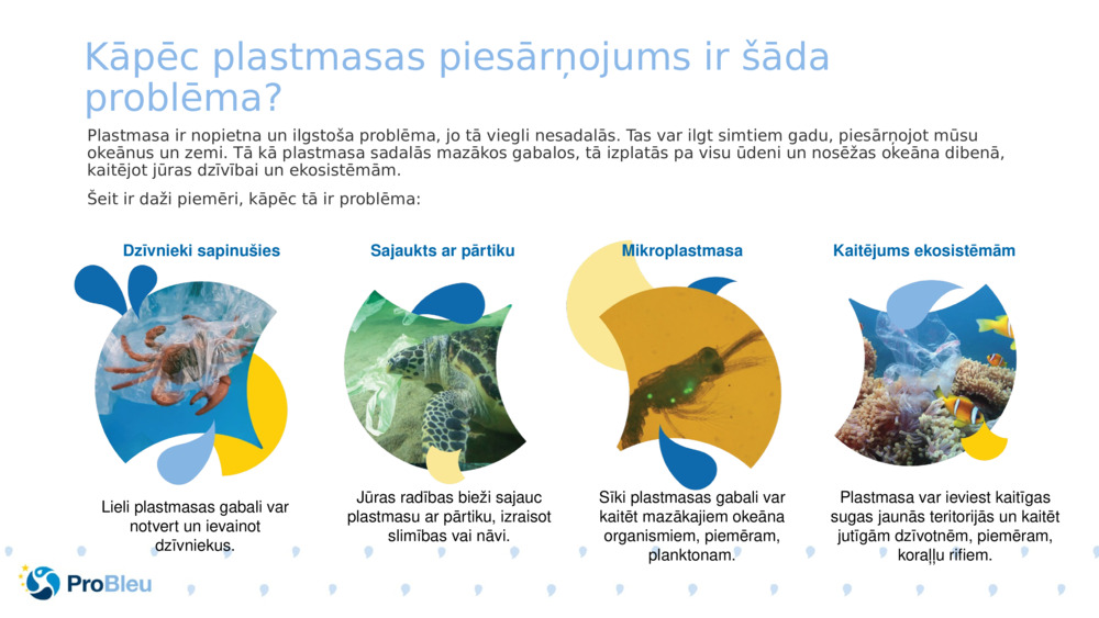 Kāpēc plastmasas piesārņojums ir šāda problēma?