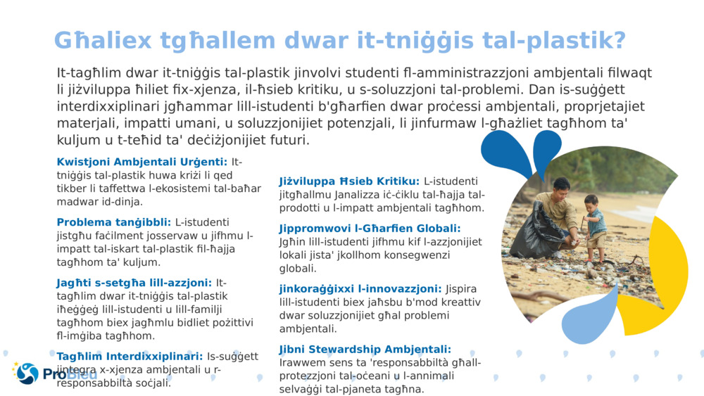 It-tagħlim dwar it-tniġġis tal-plastik jinvolvi studenti fl-amministrazzjoni ambjentali filwaqt li jiżviluppa ħiliet fix-xjenza, il-ħsieb kritiku, u s-soluzzjoni tal-problemi. Dan is-suġġett interdixxiplinari jgħammar lill-istudenti b'għarfien dwar proċessi ambjentali, proprjetajiet materjali, impatti umani, u soluzzjonijiet potenzjali, li jinfurmaw l-għażliet tagħhom ta' kuljum u t-teħid ta' deċiżjonijiet futuri.