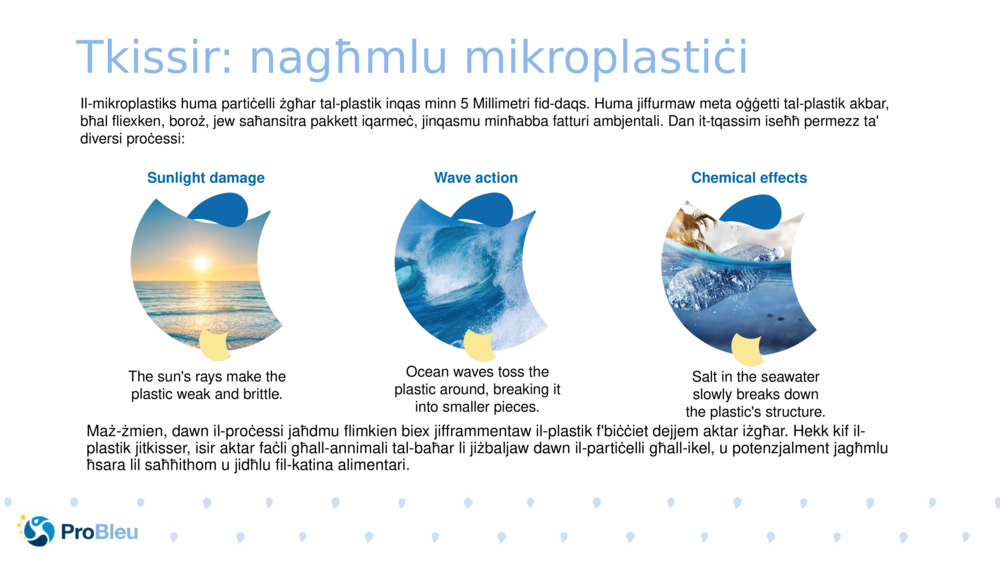 Tkissir: nagħmlu mikroplastiċi