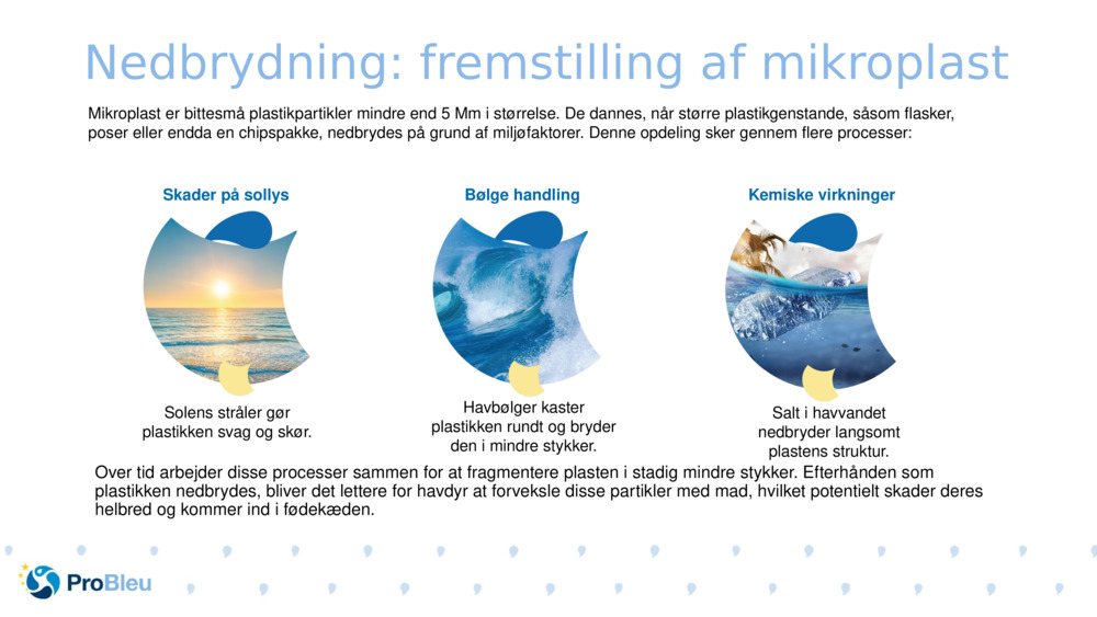 Nedbrydning: fremstilling af mikroplast