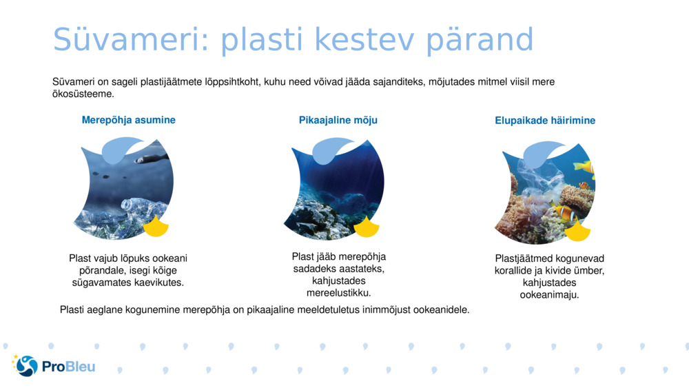 Süvameri: plasti kestev pärand