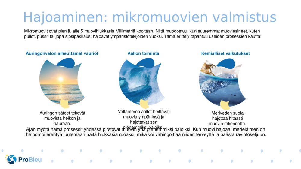 Hajoaminen: mikromuovien valmistus