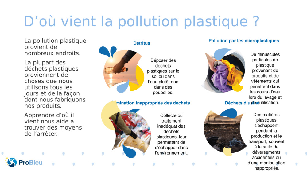 D’où vient la pollution plastique ?