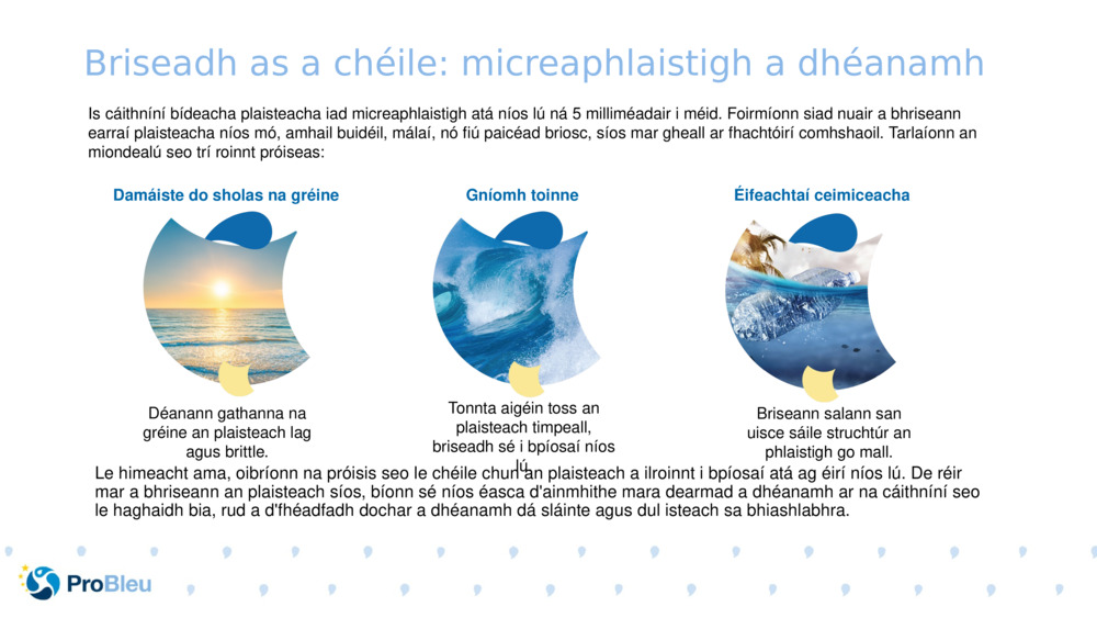 Briseadh as a chéile: micreaphlaistigh a dhéanamh