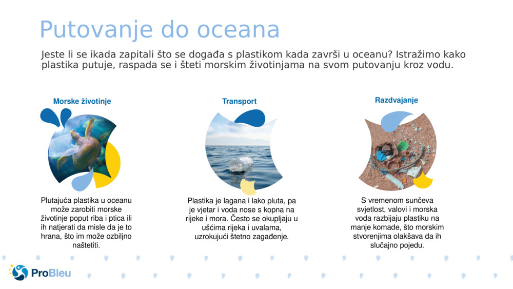 Putovanje do oceana