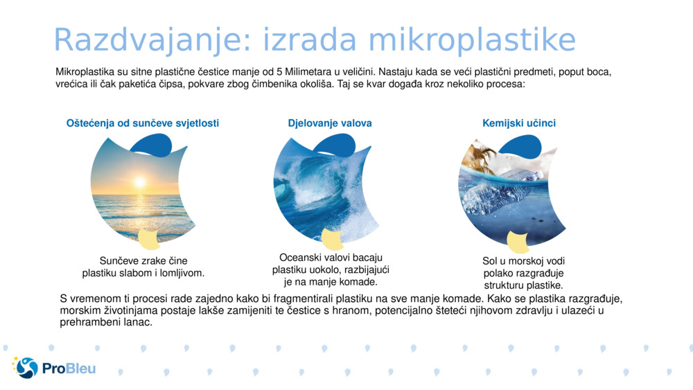 Razdvajanje: izrada mikroplastike