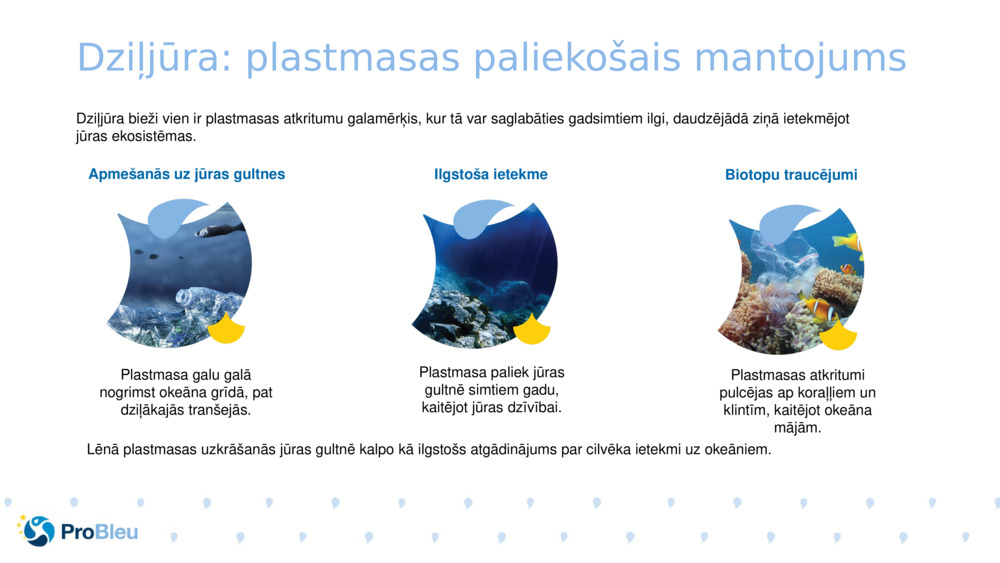 Dziļjūra: plastmasas paliekošais mantojums