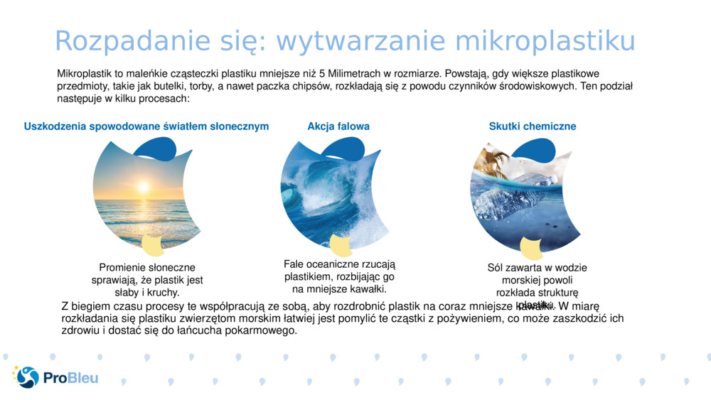 Rozpadanie się: wytwarzanie mikroplastiku